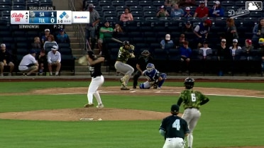 Albert Fabian homers (1) on a line drive to left center field. Braedon Karpathios scores. Carson Tucker scores.