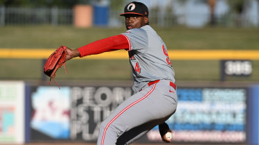 Mey Days: Reds reliever proving unhittable in the Arizona Fall League