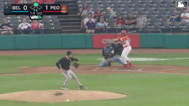 Sammy Hernandez singles on a ground ball to center fielder Dillon Head. Ian Petrutz scores. Jalin Flores to 2nd.