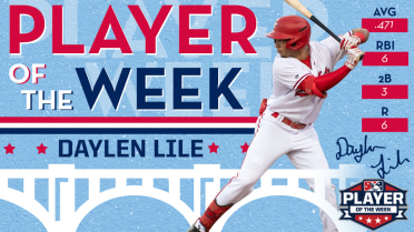 Lile Named Player of the Week