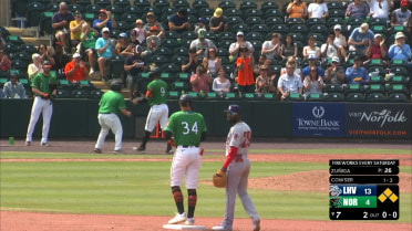 Colton Cowser's two hits