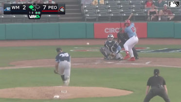 Sammy Hernandez singles on a ground ball to third baseman Samuel Gil. Ian Petrutz scores.