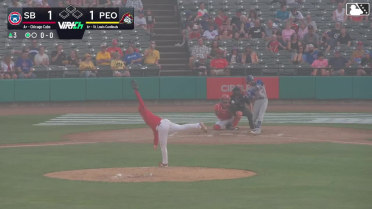 Cristian Hernandez clubs his fifth homer of the year