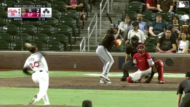 Yolmer Sánchez singles on a line drive to left fielder Carlos Rodríguez. Jeimer Candelario scores. Kyren Paris to 3rd. Cade Marlowe to 2nd.