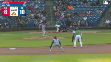 Ethan Bell In play, run(s) to Luke Pelzer