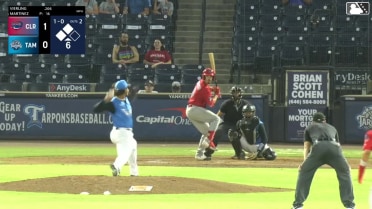 Jose Martinez In play, run(s) to Will Vierling
