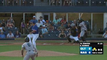 Nestor Cortes fans nine batters