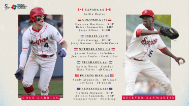 (15) Spokane Indians Players to Compete in WBC
