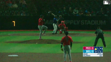 Yhoiker Fajardo Ball to Dillon Head