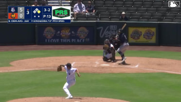 James Gonzalez Swinging Strike to Blaine Crim