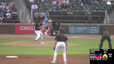 Theo Gillen triples (1) on a line drive to center fielder Jacob Burke. Émilien Pitre scores. Ryan Spikes scores.