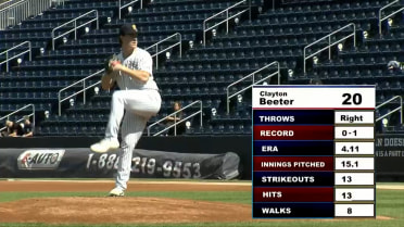 New York Yankees pitcher Clayton Beeter (54) during a spring