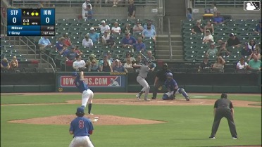 Tristan Gray singles on a ground ball to right fielder Justin Dean. Emmanuel Rodriguez scores. Aaron Sabato to 2nd.