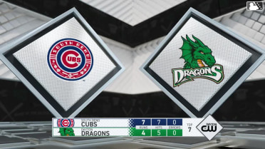 Kien Vu grounds into a double play, second baseman Drew Bowser to shortstop Christian Olivo to first baseman Cameron Sisneros. Alfredo Alcantara out at 2nd. Kien Vu out at 1st.