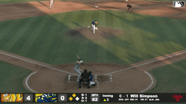 Will Simpson singles on a line drive to center fielder Ethan O'Donnell. Theo Gillen scores. Xavier Isaac scores.
