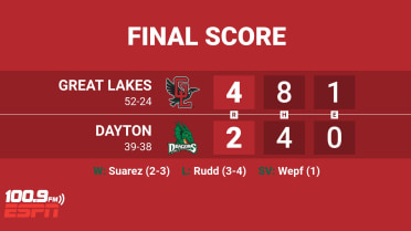 Newell’s Late Home Run Nabs 4-2 Win in Dayton