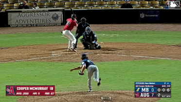 Cooper McMurray doubles (17) on a fly ball to right fielder Eli Lovich. Caleb Klein scores.