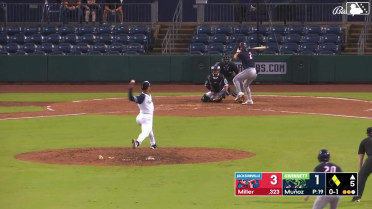 Rolddy Muñoz In play, run(s) to Gage Miller