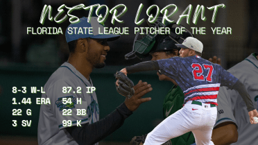 Nestor Lorant Honored as Florida State League Pitcher of the Year