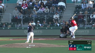 Connor Joe homers (4) on a fly ball to left center field.