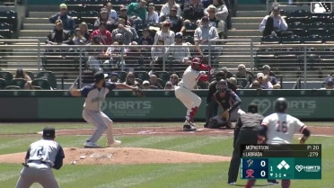 Victor Labrada doubles (6) on a line drive to center fielder Daniel Johnson. Victor Robles scores. Patrick Wisdom scores. Brennen Davis to 3rd.