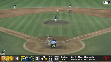 Mac Horvath triples (3) on a line drive to center fielder Cam Cannarella. Xavier Isaac scores.
