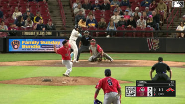 David García singles on a fly ball to left fielder José Suárez. Eric Bitonti scores. Daniel Dickinson scores. Luis Castillo to 2nd.