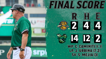 GreenJackets Steamroll RiverDogs in Largest Win of Year