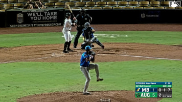 Matt Scannell doubles (4) on a fly ball to left fielder Derik Alcantara. Cooper McMurray scores. Dominic Kibler to 3rd.