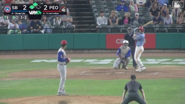 Deniel Ortiz's three-run homer