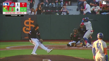 Keyner Martinez In play, run(s) to Mairoshendrick Martinus