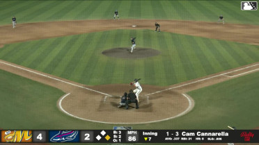 Cam Cannarella homers (9) on a fly ball to right field. Dylan Jasso scores.