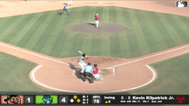 Kevin Kilpatrick Jr. singles on a line drive to right fielder Brandon Compton. Adam Zebrowski scores. Will Verdung to 2nd.