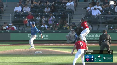 Jhonny Pereda doubles (9) on a line drive to right fielder Jack Suwinski. Brock Rodden scores.