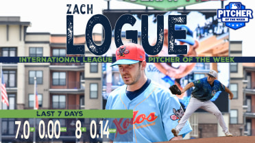 Stripers’ Zach Logue Named International League Pitcher of the Week