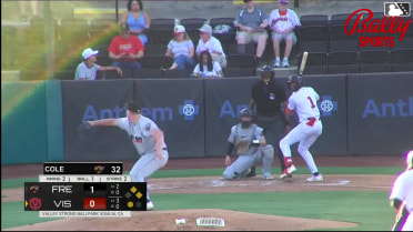 Abdias De La Cruz grounds into a double play, second baseman Luis Mendez to first baseman Jesus Freitez. Pedro Catuy out at 2nd. Abdias De La Cruz out at 1st.