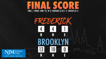 Keys Drop Fourth Game of Series to Cyclones Friday Night
