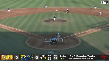 Brayden Taylor homers (13) on a fly ball to right field. Austin Overn scores.