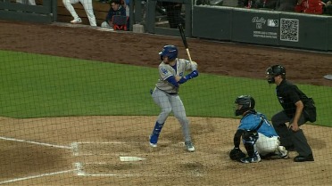 James Tibbs III's third home run in two games