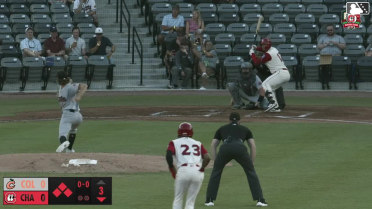 Carter Graham hit by pitch. Carlos Sanchez scores. Julio Carreras to 3rd. Cam Collier to 2nd.