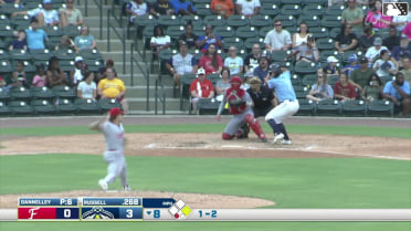 Stone Russell strikes out swinging and Yandel Ricardo caught stealing 2nd, catcher Brady Cerkownyk to shortstop Coy James to catcher Brady Cerkownyk.