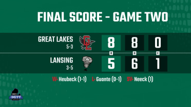 Loons Sweep Lugnuts in Twin Bill, Great Lakes Combines for 20 runs