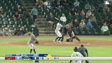 Daniel Lopez grounds out, second baseman Daniel Flames to pitcher Jake Jekielek. Stone Russell scores. JC Vanek to 3rd. Ivan Sosa to 2nd.