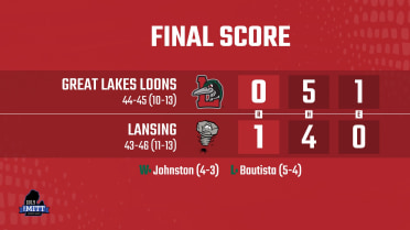 Lugnuts Best Loons 1-0 in Pitchers’ Duel
