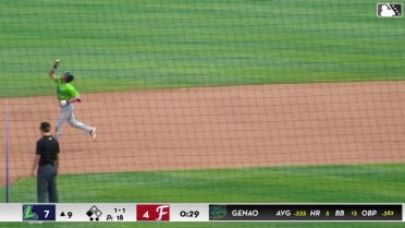 Angel Genao's sixth homer of the season 