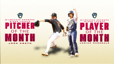 Brewers Minor League Awards for June go to Ragsdale and Knoth 