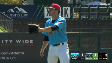 JR Ritchie records a career-high 15 strikeouts