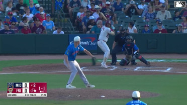 Marcus Lee Sang homers (9) on a fly ball to left field. Ian Moller scores.