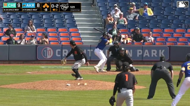 Jacob Cozart hit by pitch. Ralphy Velazquez scores. Alfonsin Rosario to 3rd. Jake Fox to 2nd.