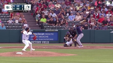 José Urquidy In play, run(s) to Keaton Anthony